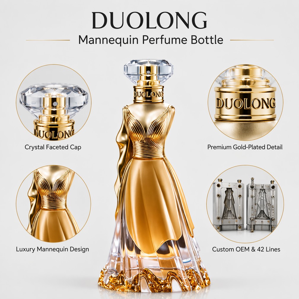 DUOLONG Mannequin Bottle Features